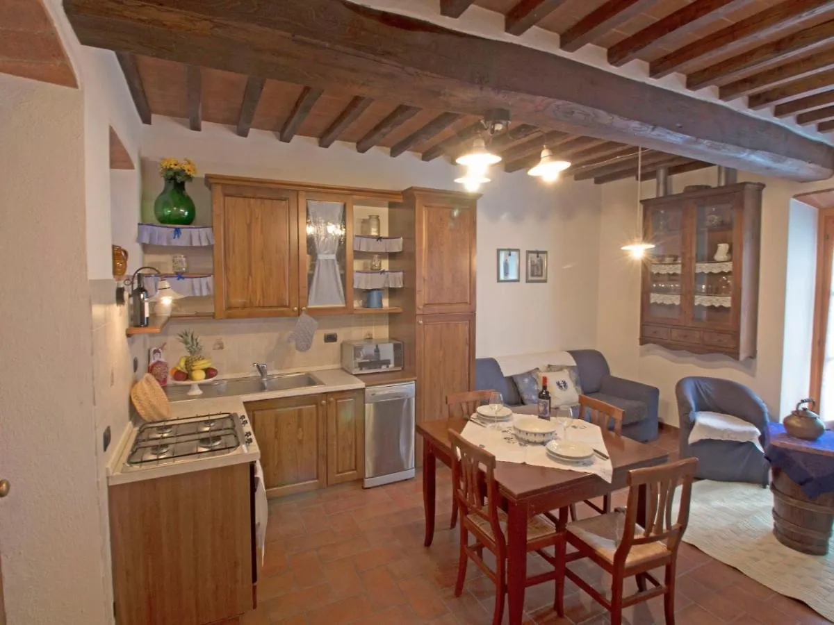 Holiday Home Lucia By Interhome Cortona 0*,  Italy